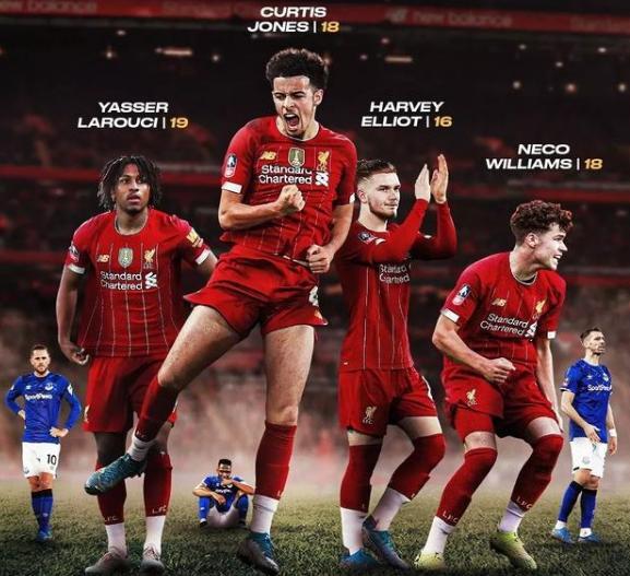 泰伦·卢：博格丹&米勒参与合练，小琼斯进行个人专项训练