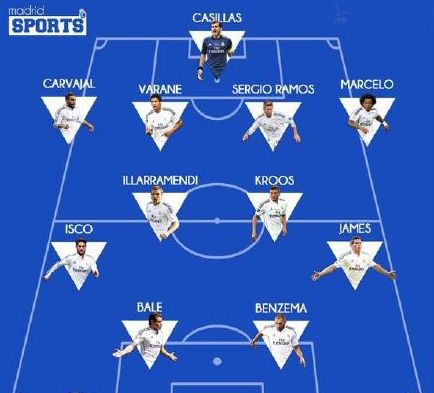 悉尼FC主帅：罗里腿筋受伤，无缘出战本周末对阵珀斯的联赛